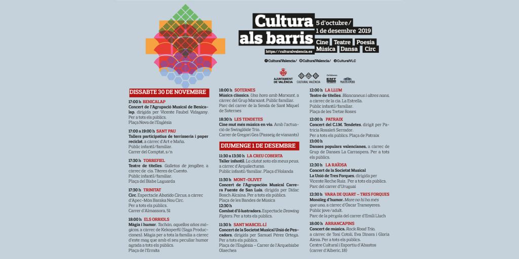  La cultura se acerca este fin de semana a quince barrios de la ciudad