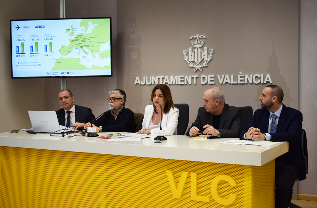  València se posiciona como destino turístico urbano en 2017