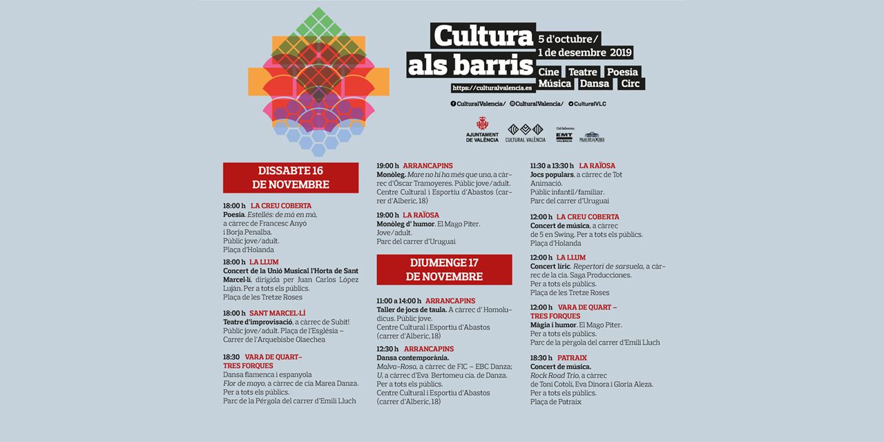  La cultura se acerca este fin de semana a siete barrios de la ciudad