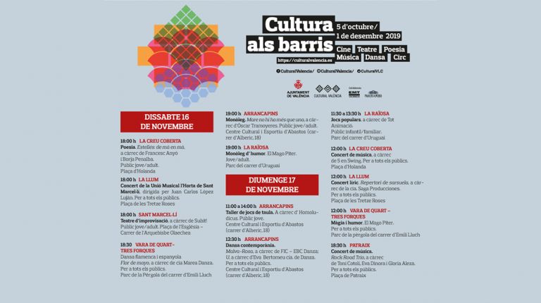 La cultura se acerca este fin de semana a siete barrios de la ciudad